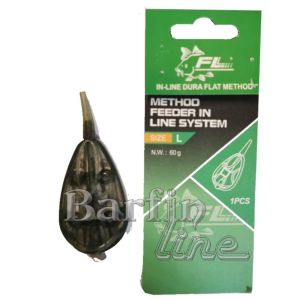 Метод хранилка за риболов FL – Method Feeder Inline System